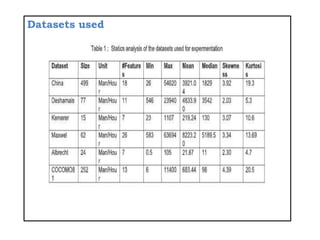 Datasets used
 
