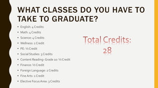 WHAT CLASSES DO YOU HAVE TO
TAKE TO GRADUATE?
• English: 4 Credits
• Math: 4 Credits
• Science: 4 Credits
• Wellness: 1 Credit
• PE: ½ Credit
• Social Studies: 3 Credits
• Content Reading-Grade 10: ½ Credit
• Finance: ½ Credit
• Foreign Language: 2 Credits
• Fine Arts: 1 Credit
• Elective Focus Area: 3 Credits
 