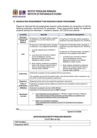 INSTITUT PENGAJIAN SISWAZAH
INSTITUTE OF POSTGRADUATE STUDIES
D. GRADUATION REQUIREMENT FOR RESEARCH MODE PROGRAMME
Please be informed that all postgraduate research mode students are compulsory to fulfil the
following publication requirements for graduation. These requirements applies for registered
students starting from Semester 1, Academic Session, 2017/2018 and onwards:-
CLUSTER MASTER DOCTOR OF PHILOSOPHY
Sciences/
Engineering/
Health &
Medical
At least one (1) full length article, accepted
or published in journals indexed by ISI /
SCOPUS
At least two (2) full length articles accepted or
published in journals indexed by ISI / SCOPUS
Arts
At least one (1) full length article, accepted
or published in any categories listed below:
i. Journals indexed by ISI / SCOPUS /
ERA
ii. Journals by the University or listed in
myJurnal (Malaysian Journal
Management System) from MyCite
(Malaysian Citation Centre)
iii. Book chapters published by publishers
listed in the Thomson Reuters Web of
Science (WoS) Master Book List or
Penerbit USM or MAPIM
At least one (1) full length article, accepted or
published in journals indexed by ISI / SCOPUS
/ ERA or
At least two (2) full length articles, accepted or
published in any categories listed below:-
i. Journals by the University or listed in
myJurnal (Malaysian Journal
Management System) from MyCite
(Malaysian Citation Centre)
ii. Book chapters published by publishers
listed in the Thomson Reuters Web of
Science (WoS) Master Book List or
Penerbit USM or MAPIM
Authorship
Publications accepted must be published with the supervisor(s).
The candidate must be the first student author. Only the first student author is allowed to use
this article to fulfil his/her graduation requirement.
Plagiarism Plagiarized article will not be accepted for graduation requirement
Topic of
publications
Publications accepted must be related and conform to the candidate’s current research in
his/her thesis.
Affiliation Publications accepted must carry USM affiliation.
Blacklisted
journals
Publications in the following journals are NOT accepted:
• List of blacklisted journal publishers by Ministry of Higher Education, Malaysia
https://referencephsusm.files.wordpress.com/2013/06/four-4-publishers-not-
recognized-by-malaysia-ministry-of-education.pdf
• Beall’s List of Predatory Publishers
https://clinicallibrarian.wordpress.com/2017/01/23/bealls-list-of-predatory-
publishers/
Date:____________________________ __________________________________
SignatureofCandidate
UNTUKKEGUNAANINSTITUTPENGAJIANSISWAZAH
(ForIPSOfficeUseOnly)
TarikhPendaftaran
PengesahaanStafIPS
15
 