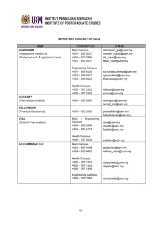 INSTITUT PENGAJIAN SISWAZAH
INSTITUTE OF POSTGRADUATE STUDIES
IMPORTANT CONTACT DETAILS
UNIT CONTACT NO. E-MAIL
ADMISSION
(Registration matters) &
(Postponement of registration date)
Main Campus
+604 – 653 6027
+604 – 653 2946
+604 – 653 2937
Engineering Campus
+604 – 599 6528
+604 – 599 6527
+604 – 599 6525
Health Campus
+609 – 767 2382
+609 – 767 2383
admission_ips@usm.my
mahani_yusoff@usm.my
siti_hajar@usm.my
farah_man@usm.my
siti.norlaila.ahmad@usm.my
rgmushlehat@usm.my
khairunisa@usm.my
ridhuan@usm.my
srimas@usm.my
BURSARY
(Fees related matters) +604 – 653 2995 norhayaty@usm.my
record_ips@usm.my
FELLOWSHIP
(Financial Assistance) +604 – 653 2983 ynorashikin@usm.my
halizahassan@usm.my
VISA
(Student Pass matters)
Main / Engineering
Campus
+604 – 653 2493
+604 – 653 2774
Health Campus
+609 – 767 2033
visa@usm.my
msidek@usm.my
fadzilla@usm.my
sulbahri@usm.my
ACCOMMODATION Main Campus
+604 – 653 4458
+604 – 653 4455
Health Campus
+609 – 767 1316
+609 – 767 1302
+609 – 767 1346
Engineering Campus
+604 – 599 1063
jayajohan@usm.my
selihan_drani@usm.my
norashiken@usm.my
nliyana@usm.my
dunorzaide@usm.my
18
 