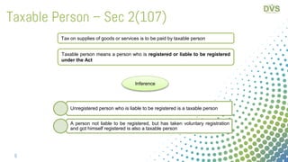 Taxable Person – Sec 2(107)
6
Tax on supplies of goods or services is to be paid by taxable person
Taxable person means a person who is registered or liable to be registered
under the Act
Inference
Unregistered person who is liable to be registered is a taxable person
A person not liable to be registered, but has taken voluntary registration
and got himself registered is also a taxable person
 