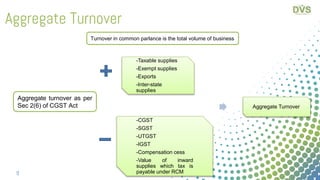 Aggregate Turnover
9
Turnover in common parlance is the total volume of business
-Taxable supplies
-Exempt supplies
-Exports
-Inter-state
supplies
-CGST
-SGST
-UTGST
-IGST
-Compensation cess
-Value of inward
supplies which tax is
payable under RCM
Aggregate Turnover
Aggregate turnover as per
Sec 2(6) of CGST Act
 