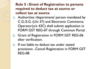 Gst Rules.pdf Registration under gst rules | PDF