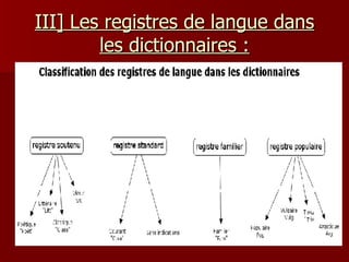 III] Les registres de langue dans les dictionnaires : 