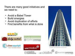 Registries 2 0 Interoperability and Standardization