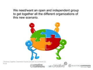 Registries 2 0 Interoperability and Standardization