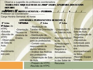 Observe a sugestão da professora coordenadora
MARIA INÊS MIQUELETO DA EE PROFª MARIA APARECIDADOSSANTOS
OLIVEIRA
Ibitinga– SP
Carga Horária Semanal: 40 horas
EE............................................
Professor (a) Coordenador.........................
PROPOSTA DE ROTINA SEMANAL – PERÍODO: ____/____/____ A ____/____/____
ATIVIDADES PERMANENTES DURANTE A
SEMANA2ª feira 3ª feira 4ª feira 5ª feira
6ª feiraPreparo do
HTPC
-Estudos
-Reunião de
HTPC
- Observação
de Sala de
Aula.
-
Atendimento
aos pais
-Orientação
Técnica na
Diretoria de
Ensino.
- Realização de
Tarefas da Orientação
Técnica.
- Distribuição de
material pedagógico
para as professoras.
- Contato com
responsáveis de
alunos faltosos.
- Análise das Rotinas
dos professores
- Observação de Sala
de Aula.
- Preparo de HTPC.
-Reunião de HTPC.
- Observação
de Sala de Aula.
-
Acompanhamen
to da
aprendizagem –
Pastas de
Registros e
Simulados.
-
Acompanhamen
to das Salas de
Recursos
Observação de
Sala de Aula.
- Organização de
Registros.
-Devolutivas
individuais para
os professores,
dos
acompanhament
os feitos.
-Reunião Equipe
Gestora.
 