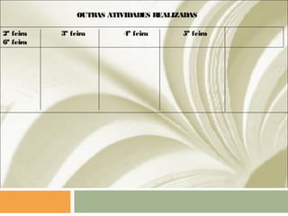 OUTRAS ATIVIDADES REALIZADAS
2ª feira 3ª feira 4ª feira 5ª feira
6ª feira
 
