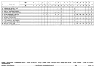 Nº Nome do aluno
Aula 2 2 2 2 2 2 2 2 2 2 2 2 2 2 2 2 2 2 2 2 5 2 5 2 5 2 5 2 5 2
Faltas
Dia 1 5 12 15 16 17 19 26 5 9 12 26 31 1 2 9 16 21 23 30 1 7 14 21 28 4 11 18 25 2 22 23 29 30 5 6 12 13 19 20
Mês 1 2 2 2 2 2 2 2 3 3 3 3 3 4 4 4 4 4 4 4 5 5 5 5 5 6 6 6 6 7 7 7 7 7 8 8 8 8 8 8
30 MILENA GABRIELA DE MELO NASCIMENTO E . . . . . . . . . E . . E . . . . . . . . R . . . . . . . . . . 0
31 SAMARA THALITA LIMA DA SILVA E . . . . . . . . . E . . E . . . . . . . . R . . . . . . . . . . 0
32 SARA LACERDA DE BRITO E . . . . . . . . . E . . E . . . . . . . . R . . . . . . . . . . 0
33 VANESSA LUANA TIANO FERREIRA E . . . . . . . . . E . . E . . . . . . . . R . . . . . . . . . . 0
34 VITOR EMANOEL COSTA DOS SANTOS E . . . . F F F F F E F F E F . . . . . . . R . . . . . . . . . . 8
35 VITORIA MARIA ARAUJO DA SILVA E . . . . F F F F F E F F E F . . . . . . . R N N N N N N N N N N 8
36 WALLACE GOMES BATISTA E . . . . . . . . . E . F E F . . . . . . . R . . . . . . . . . . 2
37 WILLIANS GOMES BATISTA E . . . . . . . . . E . F E F . . . . . . . R . . . . . . . . . . 2
38 YASMIN ERIKA DOS SANTOS SOUSA E . . . . . . . . . E . F E F . . . . . . . R R R R R R R R R N N 2
39 YTLA GABRIELY DE MELO MENDES E . . . . . . . . . E . . E . . . . . . . . R . . . . . . . . . . 0
40 PEDRO AUGUSTO RAMOS DA SILVA E . . . . . . . . . E . . E . . . . . . . . R R R R R N N N N N N 0
41 MATEUS FELIPE DA SILVA E . . . . . . . . . E . . E . . . . . . . . R R R R R R R R R R R 0
42 RAYCCA MIRELLY FEITOSA GUEDES E . . . . . . . . . E . . E . . . . . . . . R . . . . . . . . . . 0
Legenda: N - Não enturmado, D - Dispensado da disciplina, E - Feriado - Ano novo 2021, - Feriado - Carnaval, - Feriado - Emancipação Política, - Feriado - Paixão de Cristo, E - Feriado - Tiradentes, E - Feriado - Dia do trabalho, R
- Modalidade remota
Legenda: N - Não enturmado, D - Dispensado da disciplina, E - Feriado - Ano novo 2021, - Feriado - Carnaval, - Feriado - Emancipação Política, - Feriado - Paixão de Cristo, E - Feriado - Tiradentes, E - Feriado - Dia do trabalho, R
- Modalidade remota
Página 2 de 4
Assinatura do(a) professor(a): ________________________________________ Assinatura do(a) coordenador(a)/diretor(a): ________________________________________ Data: ________________
 