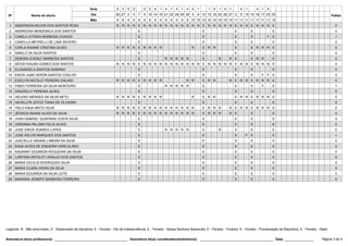 Nº Nome do aluno
Aula 5 2 5 2 5 2 4 1 4 1 4 1 4 4 1 1 4 1 4 1 4 1 4 1 4
Faltas
Dia 26 27 2 3 7 9 10 14 15 21 22 28 29 30 5 6 12 13 19 20 26 27 2 9 10 15 16 17 23 25
Mês 8 8 9 9 9 9 9 9 9 9 9 9 9 9 10 10 10 10 10 10 10 10 11 11 11 11 11 11 11 12
1 ANDERSON KELVIN DOS SANTOS ROSA N N N N E N N N N N N N N N N N E N N N N N E N N E N N N E 0
2 ANDRESSA MENDONCA DOS SANTOS . . . . E . . . . . . . . . . . E . . . . . E . . E . . . E 0
3 CAMILA VITORIA BARBOSA CHAVES . . . . E . . . . . . . . . . . E . . . . . E . . E . . F E 1
4 CAMYLLA MEYRELLI DE LIMA SEVERO . . . . E . . . . . . . . . . . E . . . . . E . . E . . . E 0
5 CARLA RAIANE CRISTINA ALVES R R R R E R R R R . . . . . R . E R R . . . E . . E R R R E 0
6 DANILO DA SILVA SANTOS . . . . E . . . . . . . . . . . E . . . . . E . . E . . . E 0
7 DEBORA EVENLY BARBOSA SANTOS . . . . E . . . . R R R R R . . E . . R . R E . . E R R . E 0
8 DEIVID KAUAN GOMES DOS SANTOS N N N N E N N N N N N N N N N N E N N N N N E N N E N N N E 0
9 ELISANGELA SANTOS SAMPAIO . . . . E . . . . . . . . . . . E . . . . . E . . E . . . E 0
10 ERICK JUAN VERON SANTOS COELHO . . . . E . . . . . . . . . . . E . . . . . E . . E . F F E 2
11 EVELLYN NICOLLY PEREIRA GALVAO R R R R E R R R R . . . . R R . E R R . . R E R R E R R R E 0
12 FABIO FERREIRA DA SILVA MONTEIRO . . . . E . . . . R R R R R . . E . . . . . E . . E . F . E 1
13 GRAZIELLY PEREIRA ALVES . . . . E . . . . . . . . . . . E . . . . . E . . E . . . E 0
14 HELENO MENDES DA SILVA NETO R R R R E R R R R . . . . . R . E R R . . . E R R E R R R E 0
15 HEVELLYN JOYCE TIANO DE OLIVEIRA . . . . E . . . . . . . . . . . E . . . . . E . . E . . . E 0
16 ITALO KAUA BRITO SILVA R R R R E R R R R R R R R R R . E R R R . R E R R E R R R E 0
17 JÉSSICA RAIANI ALVES DA SILVA R R R R E R R R R R R R R R R . E R R R . R E . . E . . . E 0
18 JOAS GABRIEL QUINTANS COSTA SILVA . . . . E . . . . . . . . . . . E . . . . . E . . E . . . E 0
19 JORDANA PALOMA FELIX ALVES . . . . E . . . . . . . . . . . E . . . . . E . . E . . . E 0
20 JOSE ERICK SOARES LOPES . . . . E . . . . R R R R R . . E . . R . . E . . E . . . E 0
21 JOSE KELVIS MARQUES DOS SANTOS . . . . E . . . . . . . . . . . E . . . . . E . F E . . . E 1
22 JUSCIELLE ARIANE LIMEIRA DA SILVA . . . . E . . . . . . . . . . . E . . . . . E . . E . . . E 0
23 KAUA ALVES DE SIQUEIRA HERCULANO . . . . E . . . . . . . . . . . E . . . . . E . . E . . . E 0
24 KAUANNY EDUARDA NOGUEIRA DA SILVA . . . . E . . . . . . . . . . . E . . . . . E . . E . . . E 0
25 LARYSSA KRYSLEY ARAUJO DOS SANTOS . . . . E . . . . . . . . . . . E . . . . . E . . E . . . E 0
26 MARIA CECILIA RODRIGUES SILVA . . . . E . . . . . . . . . . . E . . . . . E . . E . . . E 0
27 MARIA CLARA VIEIRA DA SILVA . . . . E . . . . . . . . . . . E . . . . . E . . E . . . E 0
28 MARIA EDUARDA DA SILVA LEITE . . . . E . . . . . . . . . . . E . . . . . E . . E . . . E 0
29 MARIANA JENNIFE BARBOSA FERREIRA . . . . E . . . . . . . . . . . E . . . . . E . . E . . . E 0
Legenda: N - Não enturmado, D - Dispensado da disciplina, E - Feriado - Dia da independência, E - Feriado - Nossa Senhora Aparecida, E - Feriado - Finados, E - Feriado - Proclamação da República, E - Feriado - Natal
Página 3 de 4
Assinatura do(a) professor(a): ________________________________________ Assinatura do(a) coordenador(a)/diretor(a): ________________________________________ Data: ________________
 