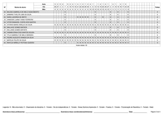 Nº Nome do aluno
Aula 5 2 5 2 5 2 4 1 4 1 4 1 4 4 1 1 4 1 4 1 4 1 4 1 4
Faltas
Dia 26 27 2 3 7 9 10 14 15 21 22 28 29 30 5 6 12 13 19 20 26 27 2 9 10 15 16 17 23 25
Mês 8 8 9 9 9 9 9 9 9 9 9 9 9 9 10 10 10 10 10 10 10 10 11 11 11 11 11 11 11 12
30 MILENA GABRIELA DE MELO NASCIMENTO . . . . E . . . . . . . . . . . E . . . . . E . . E . . . E 0
31 SAMARA THALITA LIMA DA SILVA . . . . E . . . . . . . . . . . E . . . . . E . . E . . . E 0
32 SARA LACERDA DE BRITO . . . . E . . . . R R R R R . . E . . R . . E . . E . . . E 0
33 VANESSA LUANA TIANO FERREIRA . . . . E . . . . . . . . . . . E . . . . . E . . E . . . E 0
34 VITOR EMANOEL COSTA DOS SANTOS . . . . E . . . . . . . . . . . E . . . . . E . . E . . . E 0
35 VITORIA MARIA ARAUJO DA SILVA N N N N E N N N N N N N N N N N E N N N N N E N N E N N N E 0
36 WALLACE GOMES BATISTA . . . . E . . . . . . . . . . . E . . . . . E . . E . . . E 0
37 WILLIANS GOMES BATISTA . . . . E . . . . . . . . . . . E . . . . . E . . E . . . E 0
38 YASMIN ERIKA DOS SANTOS SOUSA N N N N E N N N N N N N N N N N E N N N N N E N N E N N N E 0
39 YTLA GABRIELY DE MELO MENDES . . . . E . . . . . . . . . . . E . . . . . E . . E . . . E 0
40 PEDRO AUGUSTO RAMOS DA SILVA N N N N E N N N N N N N N N N N E N N N N N E N N E N N N E 0
41 MATEUS FELIPE DA SILVA R R R R E R R R R N N N N N N N E N N N N N E N N E N N N E 0
42 RAYCCA MIRELLY FEITOSA GUEDES . . . . E . . . . N N N N N N N E N N N N N E N N E N N N E 0
Aulas dadas: 55
Legenda: N - Não enturmado, D - Dispensado da disciplina, E - Feriado - Dia da independência, E - Feriado - Nossa Senhora Aparecida, E - Feriado - Finados, E - Feriado - Proclamação da República, E - Feriado - Natal
Legenda: N - Não enturmado, D - Dispensado da disciplina, E - Feriado - Dia da independência, E - Feriado - Nossa Senhora Aparecida, E - Feriado - Finados, E - Feriado - Proclamação da República, E - Feriado - Natal
Página 4 de 4
Assinatura do(a) professor(a): ________________________________________ Assinatura do(a) coordenador(a)/diretor(a): ________________________________________ Data: ________________
 