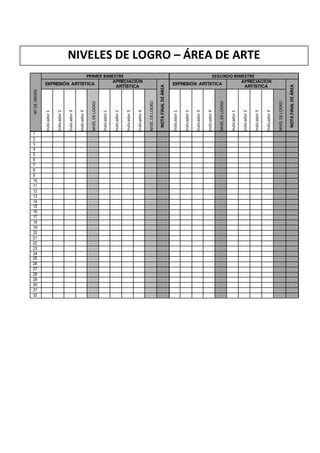 NIVELES DE LOGRO – ÁREA DE ARTE
NºDEORDEN
PRIMER BIMESTRE SEGUNDO BIMESTRE
EXPRESIÓN ARTÍSTICA
APRECIACIÓN
ARTÍSTICA
NOTAFINALDEÁREA
EXPRESIÓN ARTÍSTICA
APRECIACIÓN
ARTÍSTICA
NOTAFINALDEÁREA
Indicador1
Indicador2
Indicador3
Indicador4
NIVELDELOGRO
Indicador1
Indicador2
Indicador3
Indicador4
NIVELDELOGRO
Indicador1
Indicador2
Indicador3
Indicador4
NIVELDELOGRO
Indicador1
Indicador2
Indicador3
Indicador4
NIVELDELOGRO
1
2
3
4
5
6
7
8
9
10
11
12
13
14
15
16
17
18
19
20
21
22
23
24
25
26
27
28
29
30
31
32
 