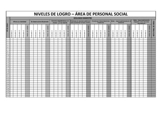 NIVELES DE LOGRO – ÁREA DE PERSONAL SOCIAL
NºdeOrden
SEGUNDO BIMESTRE
Afirma su identidad Se desenvuelve éticamente
Convive respetándose a sí
mismo y a los demás
Participa en asuntos públicos
para promover el bien común
Construye interpretaciones
históricas
Actúa responsablemente en el
ambiente
Actúa responsablemente
respecto a los recursos
económicos
NOTAFINALDEÁREA
Indicador1
Indicador2
Indicador3
Indicador4
NIVELDELOGRO
Indicador1
Indicador2
Indicador3
Indicador4
NIVELDELOGRO
Indicador1
Indicador2
Indicador3
Indicador4
NIVELDELOGRO
Indicador1
Indicador2
Indicador3
Indicador4
NIVELDELOGRO
Indicador1
Indicador2
Indicador3
Indicador4
NIVELDELOGRO
Indicador1
Indicador2
Indicador3
Indicador4
NIVELDELOGRO
Indicador1
Indicador2
Indicador3
Indicador4
NIVELDELOGRO
1
2
3
4
5
6
7
8
9
10
11
12
13
14
15
16
17
18
19
20
21
22
23
24
25
26
27
28
29
30
31
32
 