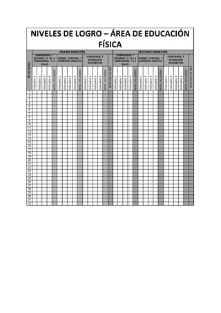 NIVELES DE LOGRO – ÁREA DE EDUCACIÓN
FÍSICA
NºdeOrden
PRIMER BIMESTRE SEGUNDO BIMESTRE
COMPRENSIÓN Y
DESARROLLO DE LA
CORPOREIDAD Y LA
SALUD
DOMINIO CORPORAL Y
EXPRESIÓN CREATIVA
CONVIVENCIA E
INTERACCIÓN
SOCIOMOTRIZ
NOTAFINALDEÁREA
COMPRENSIÓN Y
DESARROLLO DE LA
CORPOREIDAD Y LA
SALUD
DOMINIO CORPORAL Y
EXPRESIÓN CREATIVA
CONVIVENCIA E
INTERACCIÓN
SOCIOMOTRIZ
NOTAFINALDEÁREA
Indicador1
Indicador2
Indicador3
Indicador4
NIVELDELOGRO
Indicador1
Indicador2
Indicador3
Indicador4
NIVELDELOGRO
Indicador1
Indicador2
Indicador3
Indicador4
NIVELDELOGRO
Indicador1
Indicador2
Indicador3
Indicador4
NIVELDELOGRO
Indicador1
Indicador2
Indicador3
Indicador4
NIVELDELOGRO
Indicador1
Indicador2
Indicador3
Indicador4
NIVELDELOGRO
1
2
3
4
5
6
7
8
9
10
11
12
13
14
15
16
17
18
19
20
21
22
23
24
25
26
27
28
29
30
31
32
 