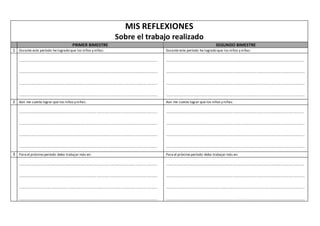 MIS REFLEXIONES
Sobre el trabajo realizado
PRIMER BIMESTRE SEGUNDO BIMESTRE
1 Durante este período he logrado que los niños y niñas: Durante este período he logrado que los niños y niñas:
………………………………………………………………………………………………………………………………………......
…………………………………………………………………………………………………………………………………………….
…………………………………………………………………………………………………………………………………………….
…………………………………………………………………………………………………………………………………………….
………………………………………………………………………………………………………………………………………......
…………………………………………………………………………………………………………………………………………….
…………………………………………………………………………………………………………………………………………….
…………………………………………………………………………………………………………………………………………….
2 Aún me cuesta lograr que los niños y niñas: Aún me cuesta lograr que los niños y niñas:
………………………………………………………………………………………………………………………………………......
…………………………………………………………………………………………………………………………………………….
…………………………………………………………………………………………………………………………………………….
…………………………………………………………………………………………………………………………………………….
………………………………………………………………………………………………………………………………………......
…………………………………………………………………………………………………………………………………………….
…………………………………………………………………………………………………………………………………………….
…………………………………………………………………………………………………………………………………………….
3 Para el próximo período debo trabajar más en: Para el próximo período debo trabajar más en:
………………………………………………………………………………………………………………………………………......
…………………………………………………………………………………………………………………………………………….
…………………………………………………………………………………………………………………………………………….
…………………………………………………………………………………………………………………………………………….
………………………………………………………………………………………………………………………………………......
…………………………………………………………………………………………………………………………………………….
…………………………………………………………………………………………………………………………………………….
…………………………………………………………………………………………………………………………………………….
 