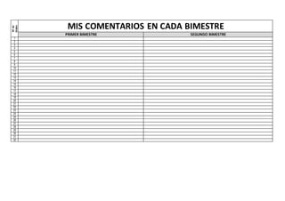 Nºde
Orden
MIS COMENTARIOS EN CADA BIMESTRE
PRIMER BIMESTRE SEGUNDO BIMESTRE
1
2
3
4
5
6
7
8
9
10
11
12
13
14
15
16
17
18
19
20
21
22
23
24
25
26
27
28
29
30
31
32
 