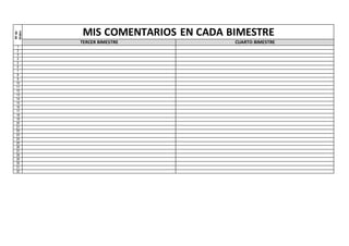 Nºde
Orden
MIS COMENTARIOS EN CADA BIMESTRE
TERCER BIMESTRE CUARTO BIMESTRE
1
2
3
4
5
6
7
8
9
10
11
12
13
14
15
16
17
18
19
20
21
22
23
24
25
26
27
28
29
30
31
32
 