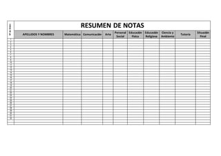 NºdeOrden
RESUMEN DE NOTAS
APELLIDOS Y NOMBRES Matemática Comunicación Arte
Personal
Social
Educación
Física
Educación
Religiosa
Ciencia y
Ambiente
Tutoría
Situación
Final
1
2
3
4
5
6
7
8
9
10
11
12
13
14
15
16
17
18
19
20
21
22
23
24
25
26
27
28
29
30
31
32
 