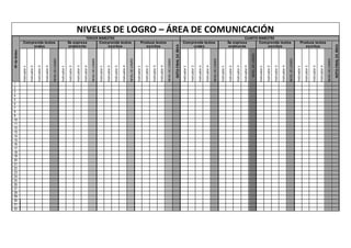 NIVELES DE LOGRO – ÁREA DE COMUNICACIÓN
NºdeOrden
TERCER BIMESTRE CUARTO BIMESTRE
Comprende textos
orales
Se expresa
oralmente
Comprende textos
escritos
Produce textos
escritos
NOTAFINALDEÁREA
Comprende textos
orales
Se expresa
oralmente
Comprende textos
escritos
Produce textos
escritos
NOTAFINALDEÁREA
Indicador1
Indicador2
Indicador3
Indicador4
NIVELDELOGRO
Indicador1
Indicador2
Indicador3
Indicador4
NIVELDELOGRO
Indicador1
Indicador2
Indicador3
Indicador4
NIVELDELOGRO
Indicador1
Indicador2
Indicador3
Indicador4
NIVELDELOGRO
Indicador1
Indicador2
Indicador3
Indicador4
NIVELDELOGRO
Indicador1
Indicador2
Indicador3
Indicador4
NIVELDELOGRO
Indicador1
Indicador2
Indicador3
Indicador4
NIVELDELOGRO
Indicador1
Indicador2
Indicador3
Indicador4
NIVELDELOGRO
1
2
3
4
5
6
7
8
9
10
11
12
13
14
15
16
17
18
19
20
21
22
23
24
25
26
27
28
29
30
31
32
 