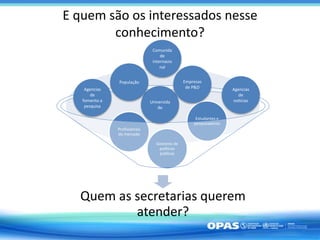 E quem são os interessados nesse
conhecimento?
Quem as secretarias querem
atender?
Gestores de
políticas
públicas
Profissionais
do mercado
Estudantes e
pesquisadores
Universida
de
Empresas
de P&D
População
Agencias
de
fomento a
pesquisa
Comunida
de
internacio
nal
Agencias
de
noticias
 
