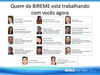 Quem da BIREME está trabalhando
com vocês agora
Verônica Abdala
Gerente da área e responsável pelo
projeto CONASS
Sueli Mitiko Yano Suga
Gestão das Fontes de Informação
Marilda Alves
Diretório da Rede BVS
Laís Aparecida da Silva
Suporte metodológico (sistema FI-
Admin e descrição bibliográfica)
Angélica de Paula
Suporte metodológico – Periódicos
científicos (avaliação, seleção e
monitoramento da contribuição)
Lucilena Maria Braggion de Micco
Suporte metodológico
(indexação de documentos segundo a
Metodologia LILACS)
Amilson Santos
Suporte metodológico (registro dos
periódicos científicos no Portal de
Periódicos da BVS
Ana Kátia Camilo
Analista de sistemas
Atualização de Centros e Periódicos
Processamento das bases no FI-Admin
Vinícius Antonio
Atualização de Centros e Periódicos
Desenvolvimento e processamento das
bases no FI-Admin
Marcos Luis Mori
Suporte tecnológico (da Gerencia de
Metodologías e Tecnologias de
Informação da BIREME)
Fábio Brito
Coleta dos dados das publicações do
sistema FI-Admin para publicação na
interface de pesquisa do CONASS
Marcelo Bottura
Publicação da interface intregrada de
pesquisa do CONASS
Leonardo Ragacini
Apoio nos registros de multimídia
Elizabeth Perez Biruel
Apoio metodológico em Recursos de
Aprendizagem
 