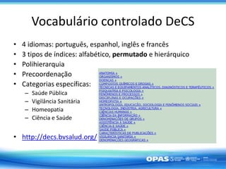 Vocabulário controlado DeCS
• 4 idiomas: português, espanhol, inglês e francês
• 3 tipos de índices: alfabético, permutado e hierárquico
• Polihierarquia
• Precoordenação
• Categorias específicas:
– Saúde Pública
– Vigilância Sanitária
– Homeopatia
– Ciência e Saúde
• http://decs.bvsalud.org/
 