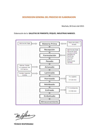 DESCROCION GENERAL DEL PROCESO DE ELABORACION
Machala, 04 Enero del 2015
Elaboración de la GALLETAS DE PIMIENTO, PEQUES, INDUSTRIAS NABISCO.
TÉCNICO RESPONSABLE
 