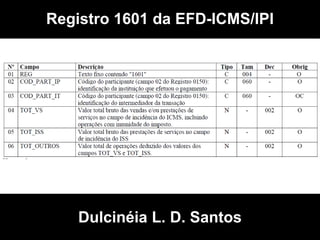 Dulcinéia L. D. Santos
Registro 1601 da EFD-ICMS/IPI
ICMS: Não incidência na
transferência entre
estabelecimentos.
ADC 49 e PLS 332
ISS: Local da prestação e
recolhimento do imposto.
ADI 5835, ADI 5862 e
ADPF 499
 