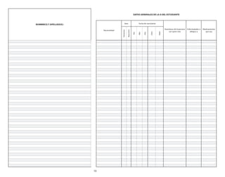 10
NOMBRE(S) Y APELLIDO(S):
DATOS GENERALES DE LA O DEL ESTUDIANTE
Nacionalidad
Sexo Fecha de nacimiento
Parentesco de la persona
con quien vive
Enfermedades o
alérgico a
Medicamentos
que usa
Femenino
Masculino
Día
Mes
Año
Libro
Edad
 