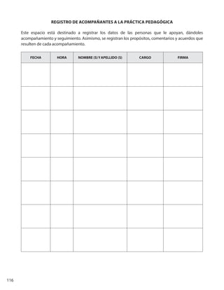 116
REGISTRO DE ACOMPAÑANTES A LA PRÁCTICA PEDAGÓGICA
Este espacio está destinado a registrar los datos de las personas que le apoyan, dándoles
acompañamiento y seguimiento. Asimismo, se registran los propósitos, comentarios y acuerdos que
resulten de cada acompañamiento.
FECHA HORA NOMBRE (S)YAPELLIDO (S) CARGO FIRMA
 