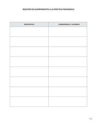 117
PROPÓSITO(S) COMENTARIO(S) Y ACUERDOS
REGISTRO DE ACOMPAÑANTES A LA PRÁCTICA PEDAGÓGICA
 