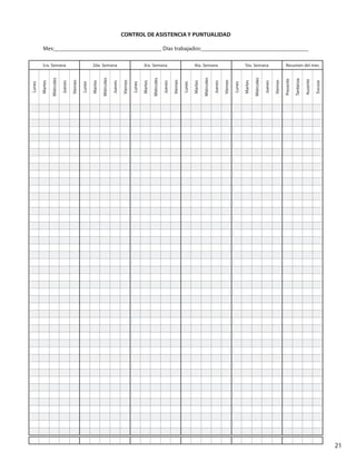21
CONTROL DE ASISTENCIA Y PUNTUALIDAD
Mes:_____________________________________ Días trabajados:_____________________________________
1ra. Semana 2da. Semana 3ra. Semana 4ta. Semana 5ta. Semana Resumen del mes
Lunes
Martes
Miércoles
Jueves
Viernes
Lunes
Martes
Miércoles
Jueves
Viernes
Lunes
Martes
Miércoles
Jueves
Viernes
Lunes
Martes
Miércoles
Jueves
Viernes
Lunes
Martes
Miércoles
Jueves
Viernes
Presente
Tardanza
Ausente
Excusa
 