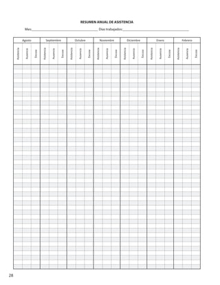 28
RESUMEN ANUAL DE ASISTENCIA
Mes:_____________________________________ Días trabajados:_____________________________________
Agosto Septiembre Octubre Noviembre Diciembre Enero Febrero
Asistencia
Ausencia
Excusa
Asistencia
Ausencia
Excusa
Asistencia
Ausencia
Excusa
Asistencia
Ausencia
Excusa
Asistencia
Ausencia
Excusa
Asistencia
Ausencia
Excusa
Asistencia
Ausencia
Excusa
 