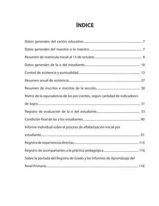 ÍNDICE
Datos generales del centro educativo............................................................................... 7
Datos generales del maestro o la maestra ...................................................................... 7
Resumen de matrícula inicial al 15 de octubre............................................................... 8
Datos generales de la o del estudiante........................................................................... 10
Control de asistencia y puntualidad.................................................................................. 13
Resumen anual de asistencia............................................................................................... 27
Resumen de inscritos e inscritas de la sección.......................................................... 30
Matriz de la equivalencia de los por cientos, según cantidad de indicadores
de logro......................................................................................................................................... 31
Registro de evaluación de la o del estudiante.......................................................... 33
Condición final de las y los estudiantes............................................................................ 90
Informe individual sobre el proceso de alfabetización inicial por
estudiante...................................................................................................................................... 91
Registrodeexperienciasdirectas........................................................................................115
Registro de acompañantes a la práctica pedagógica............................................... 116
Sobre la portada del Registro de Grado y los Informes de Aprendizaje del
Nivel Primario........................................................................................................................... 118
 