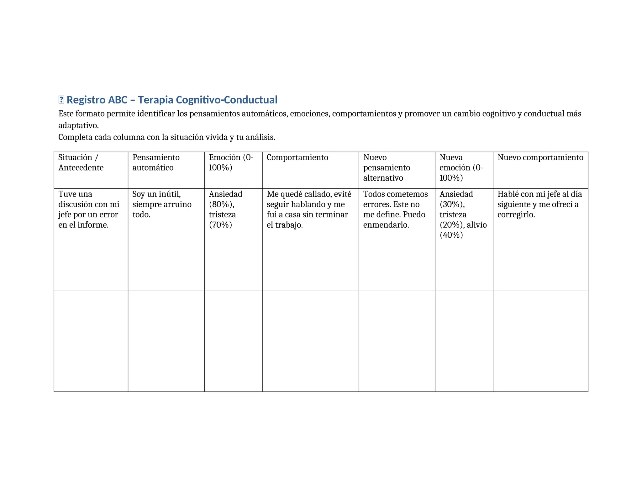 Registro de ABC de terapia cognitiva conductual.docx