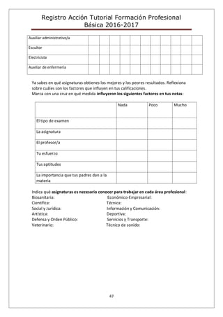 Registro Acción Tutorial Formación Profesional
Básica 2016-2017
47
Auxiliar administrativo/a
Escultor
Electricista
Auxiliar de enfermería
Ya sabes en qué asignaturas obtienes los mejores y los peores resultados. Reflexiona
sobre cuáles son los factores que influyen en tus calificaciones.
Marca con una cruz en qué medida influyeron los siguientes factores en tus notas:
Nada Poco Mucho
El tipo de examen
La asignatura
El profesor/a
Tu esfuerzo
Tus aptitudes
La importancia que tus padres dan a la
materia
Indica qué asignaturas es necesario conocer para trabajar en cada área profesional:
Biosanitaria: Económico-Empresarial:
Científica: Técnica:
Social y Jurídica: Información y Comunicación:
Artística: Deportiva:
Defensa y Orden Público: Servicios y Transporte:
Veterinario: Técnico de sonido:
 