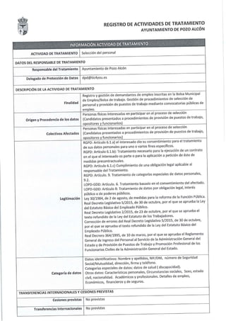 Registro actividades tratamiento