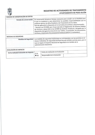 Registro actividades tratamiento