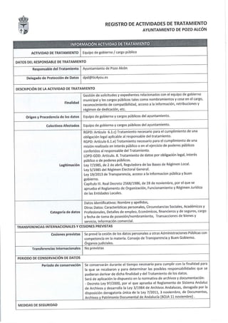 Registro actividades tratamiento