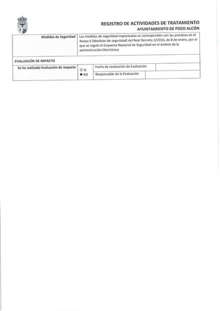 Registro actividades tratamiento