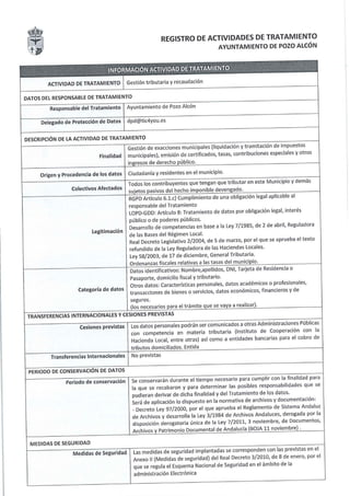 Registro actividades tratamiento