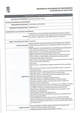 Registro actividades tratamiento