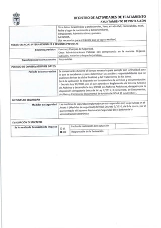 Registro actividades tratamiento