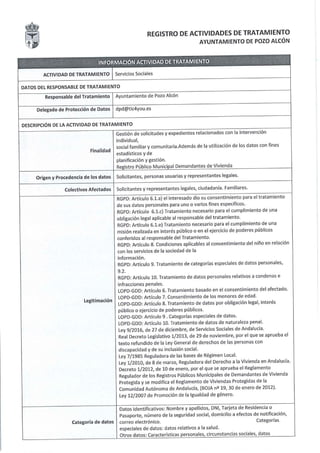 Registro actividades tratamiento