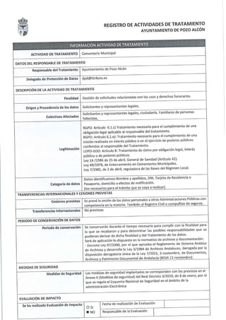 Registro actividades tratamiento