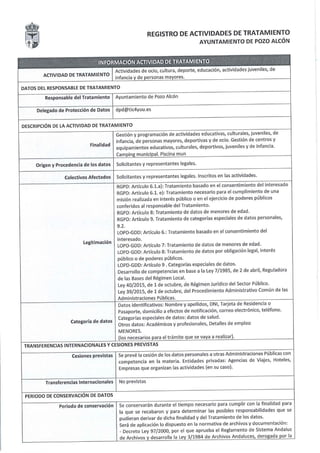 Registro actividades tratamiento