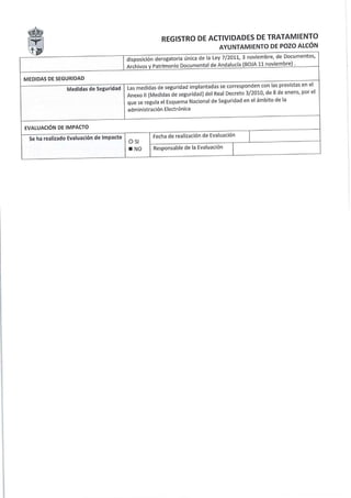 Registro actividades tratamiento