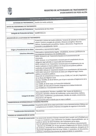 Registro actividades tratamiento