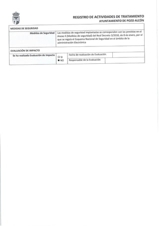 Registro actividades tratamiento