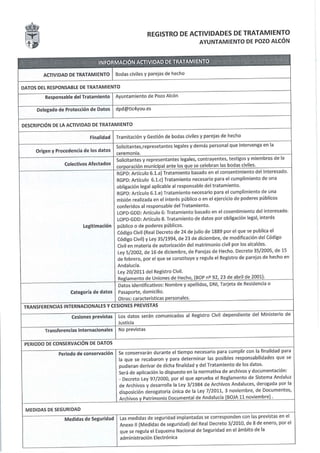 Registro actividades tratamiento